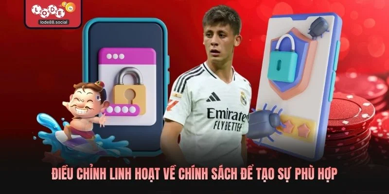 Điều chỉnh linh hoạt về chính sách để tạo sự phù hợp