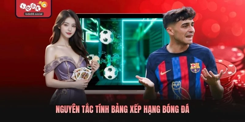 Nguyên tắc tính bảng xếp hạng bóng đá